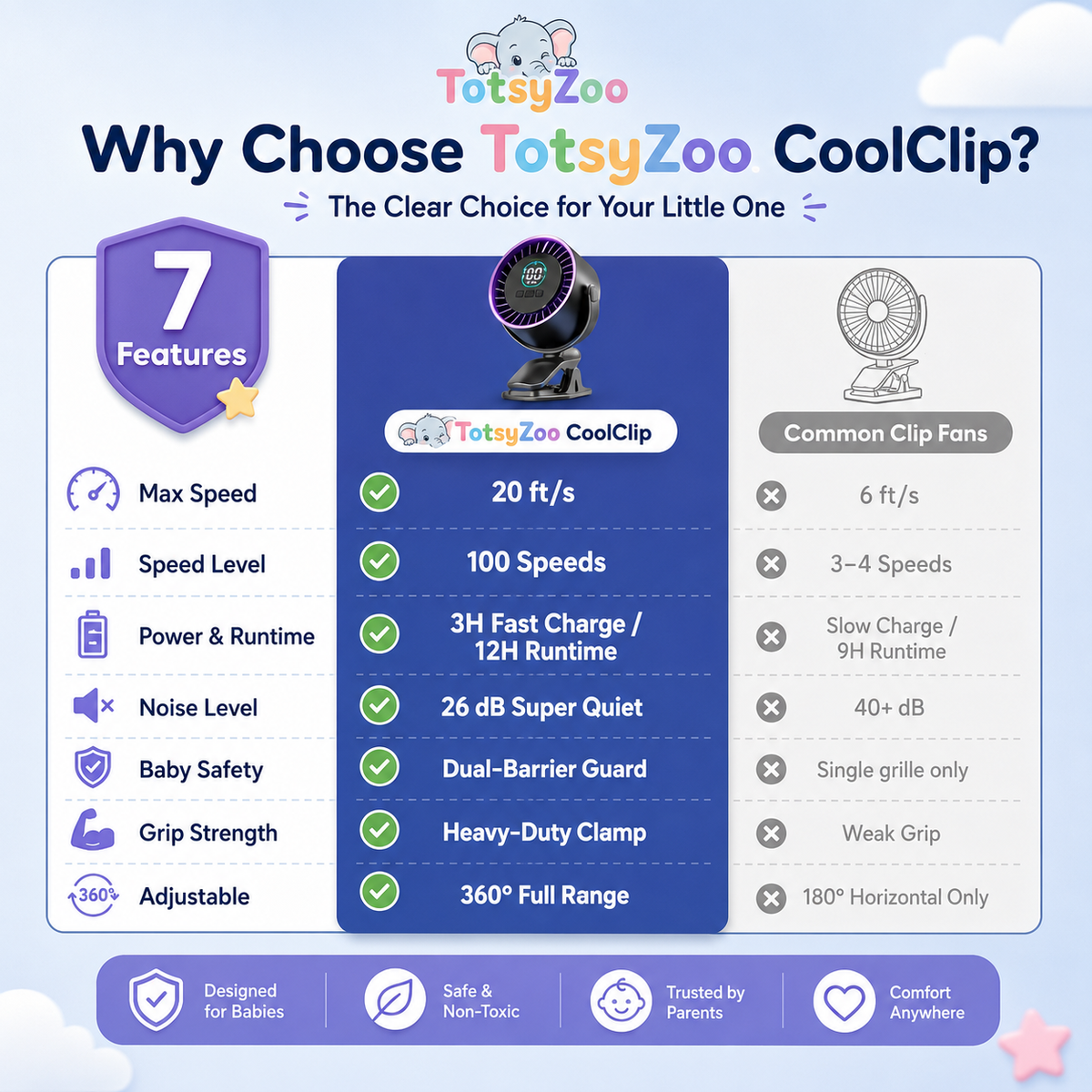 TotsyZoo® CoolClip!