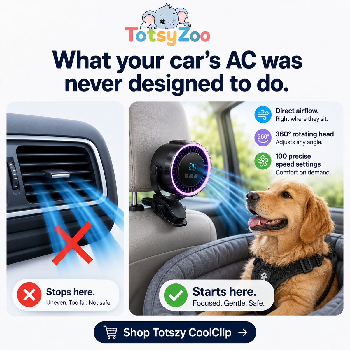 TotsyZoo® Dog Fan CoolClip