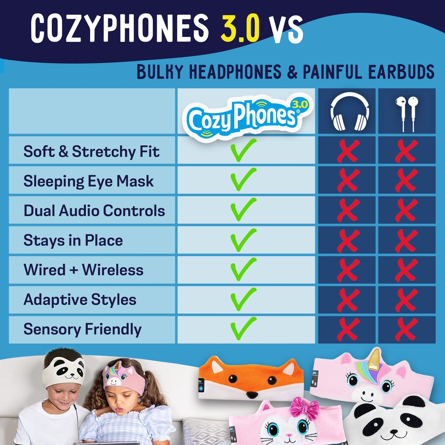 Toddler & Kids Headband Headphones